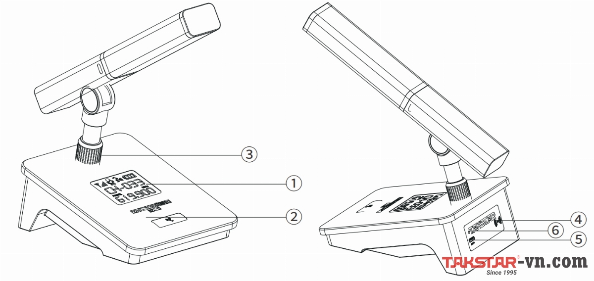 Hướng dẫn sử dụng Micro hội nghị không dây UHF XC-TH Hướng dẫn sử dụng Micro hội nghị không dây UHF XC-TH