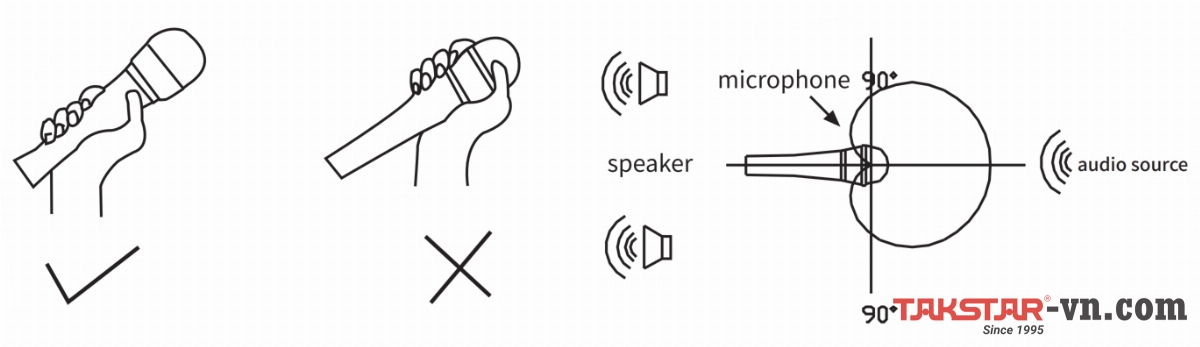 Cách nói vào Micro cầm tay Takstar sao cho đúng Cách nói vào Micro cầm tay Takstar sao cho đúng