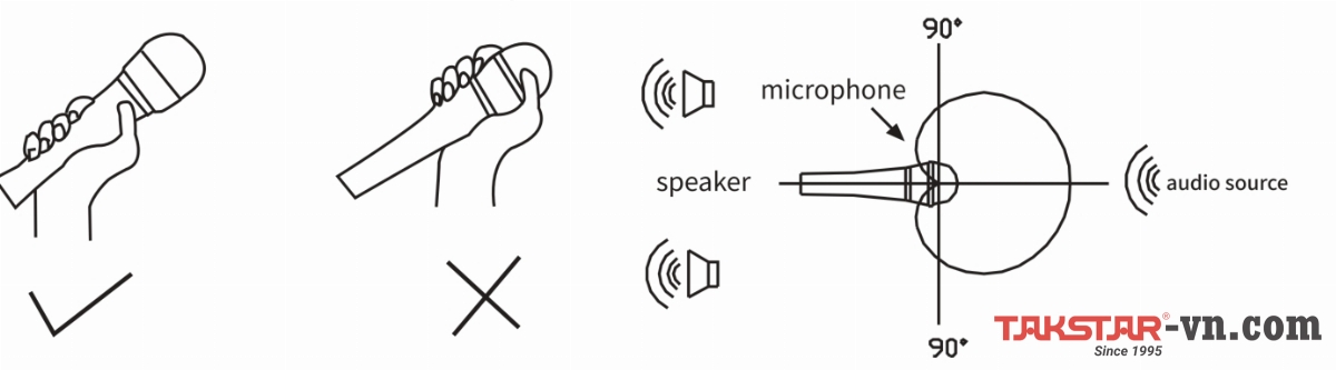 Hướng dẫn cầm Micro có dây Takstar DM103 Hướng dẫn cầm Micro có dây Takstar DM103
