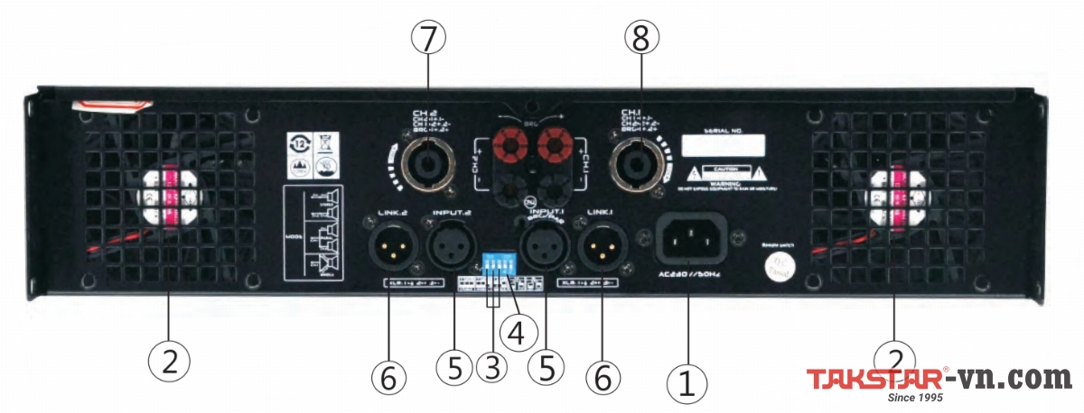 Mặt sau amply 2 kênh 2x3300W takstar EA-3 Mặt sau amply 2 kênh 2x3300W takstar EA-3