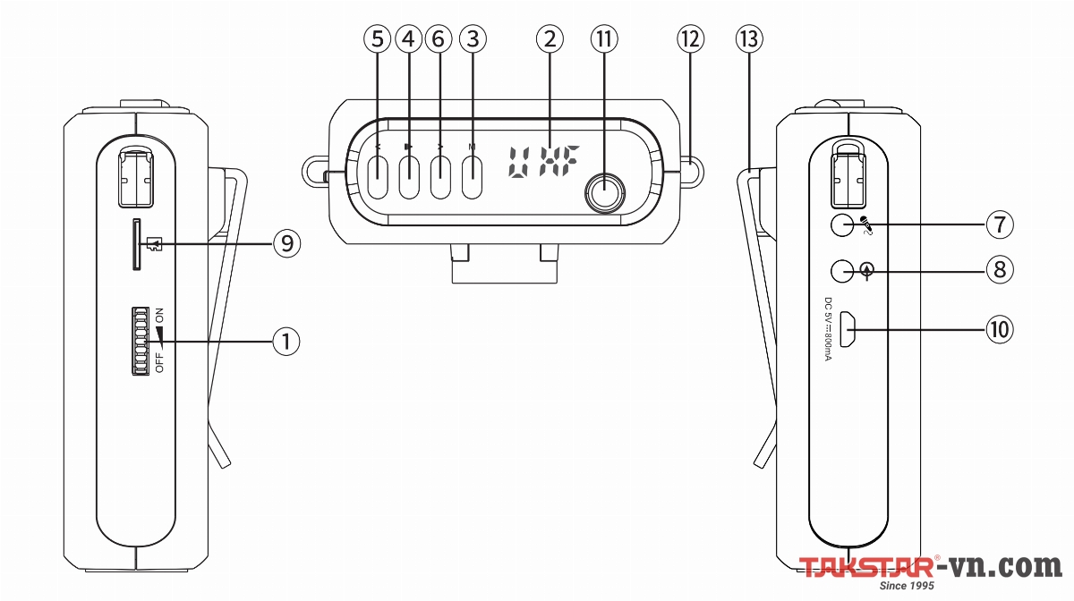 Hướng dẫn sử dụng máy trợ giảng có dây Takstar E300