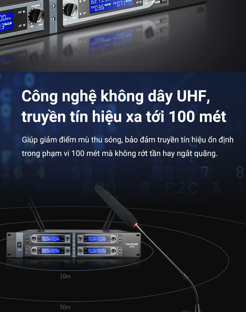 G108: Hệ thống Micro 1 bộ thu 8 micro có đặc điểm gì nổi bật?
